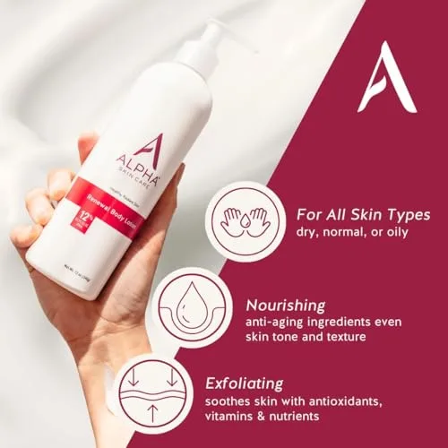Infographic detailing the anti-aging formula with 12% Glycolic AHA