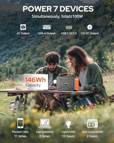 Front view of the Apowking power station showing all output ports