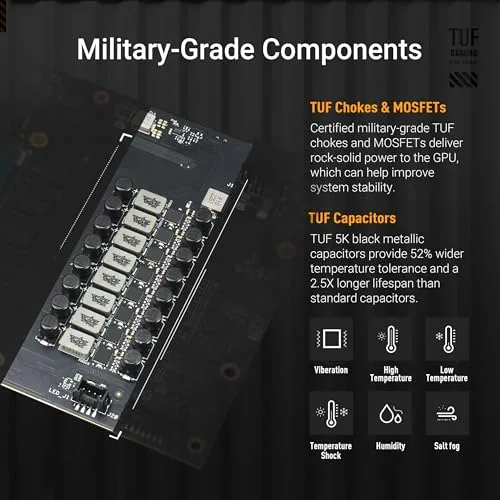 ASUS TUF Gaming GeForce RTX ™ 5080 16GB GDDR7 OC Edition Gaming Graphics Card (PCIe® 5.0, HDMI®/DP 2.1, 3.6-Slot, Military-Grade Components, Protective PCB Coating, axial-tech Fans, Vapor Chamber)