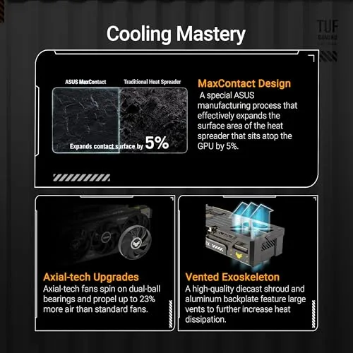 ASUS TUF Gaming GeForce RTX ™ 5080 16GB GDDR7 OC Edition Gaming Graphics Card (PCIe® 5.0, HDMI®/DP 2.1, 3.6-Slot, Military-Grade Components, Protective PCB Coating, axial-tech Fans, Vapor Chamber)