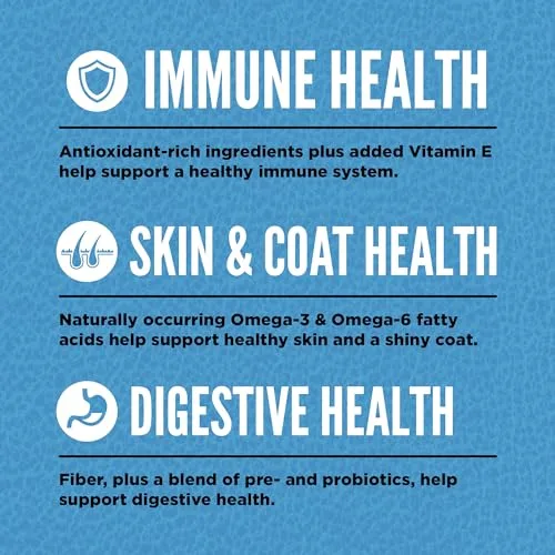A graphic showing the 85% animal protein content of the food