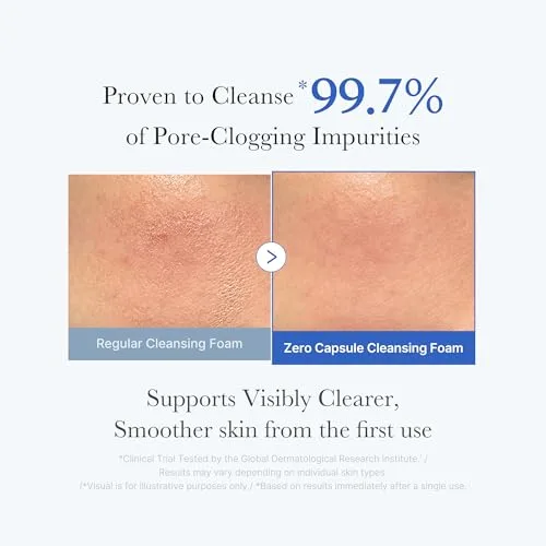 Visual highlighting the AHA, BHA, and PHA complex for gentle exfoliation and smoother skin