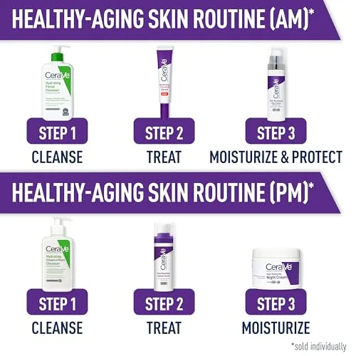 Graphic highlighting that the serum is dermatologist recommended, fragrance-free, and non-comedogenic