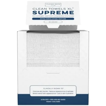 Clean Towels XL Supreme Performance Review: A Benchmark Test for Hygienic Skincare