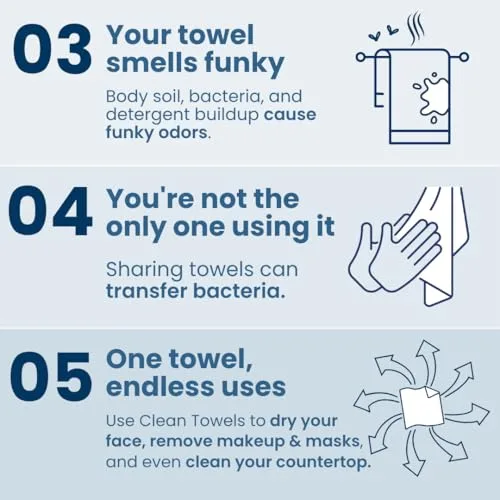 Visual showcasing the multiple use-cases for the Clean Towels XL Supreme, from makeup removal to travel