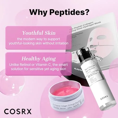 How to use instructions for the COSRX 6X Peptide Collagen Booster Toner Serum