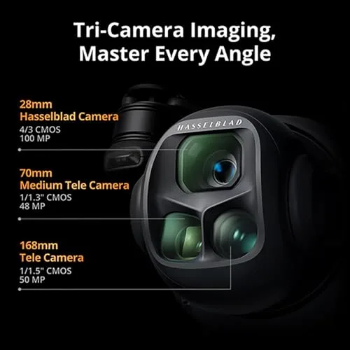 Close-up of the DJI Mavic 4 Pro triple-camera gimbal system