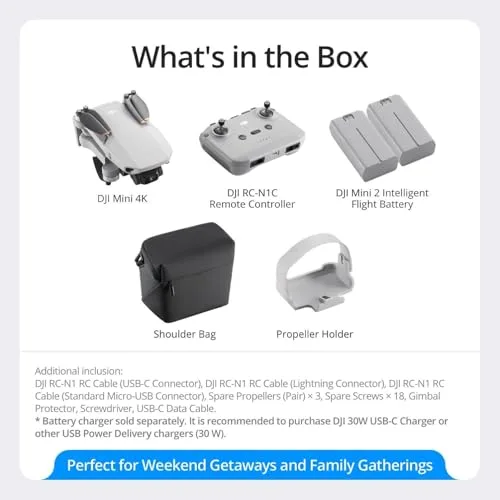 Diagram showing the GPS Return to Home (RTH) feature