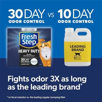 Fresh Step Heavy Duty Cat Litter Review: Best Performance vs. Price (2025)