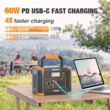 GRECELL 300W Portable Power Station Review: Your Go-Anywhere Power Hub