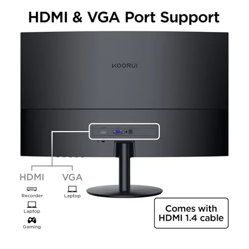 An illustration comparing the smoothness of 75Hz vs 60Hz