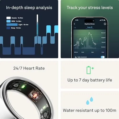Oura Ring Gen3 Horizon - Silver - Size 11 - Smart Ring - Size First with Oura Ring Gen3 Sizing Kit - Sleep Tracking Wearable - Heart Rate - Fitness Tracker - 5-7 Days Battery Life