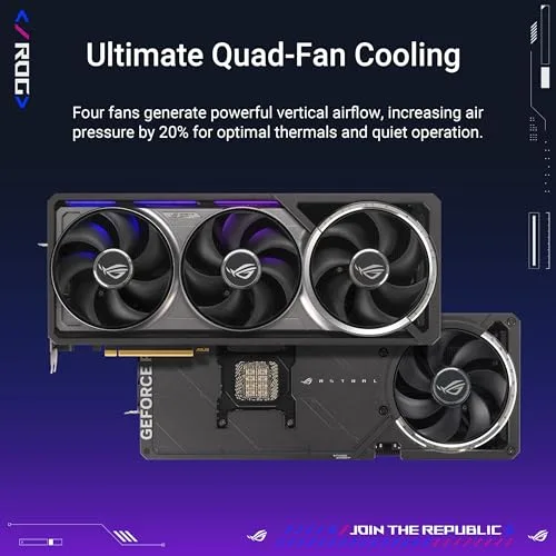 ASUS ROG Astral GeForce RTX™ 5090 OC Edition