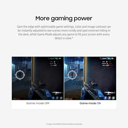 The slim and modern design of the Samsung Essential S3 monitor