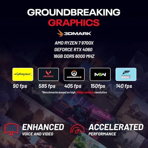 Skytech Gaming Azure 3 Desktop PC, Ryzen 7 9700X 3.8 GHz (5.5GHz), NVIDIA RTX 4060 8GB, 1TB NVMe SSD, 16GB DDR5 RAM 6000, 650W Gold PSU, 360mm ARGB AIO, Wi-Fi, Win 11