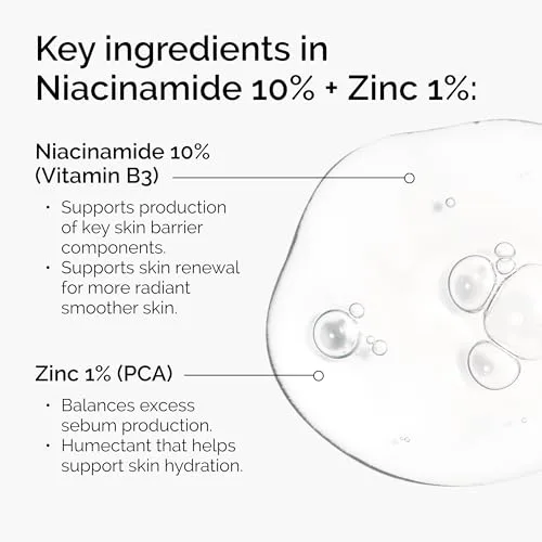 The Ordinary Niacinamide 10% + Zinc 1%, Smoothing Serum for Blemish-Prone Skin