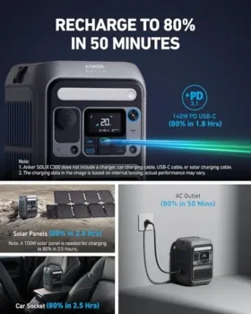 The Ultimate Technical Guide to the Anker SOLIX C300 Power Station