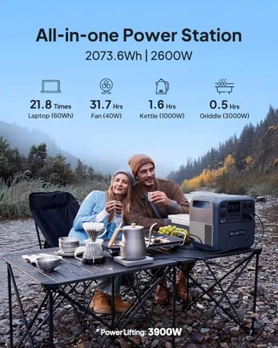 BLUETTI Elite 200 V2 Portable Power Station, 2073.6Wh LFP Battery Backup w/ 4 2600W AC Outlets (3900W Power Lifting), 17-Year Lifespan, Solar Generator for Camping, Off-grid