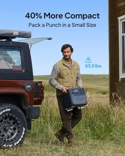 BLUETTI Elite 200 V2 Portable Power Station, 2073.6Wh LFP Battery Backup w/ 4 2600W AC Outlets (3900W Power Lifting), 17-Year Lifespan, Solar Generator for Camping, Off-grid