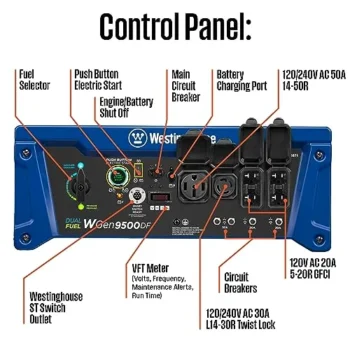 The Ultimate Technical Guide to the Westinghouse 12500W Dual Fuel Generator