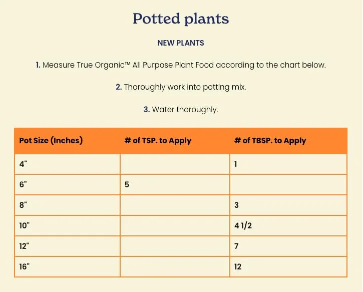 True Organic Application on Vegetables