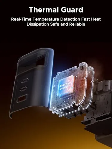 UGREEN Nexode 100W Safety Features