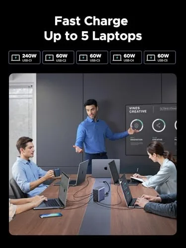 UGREEN Nexode 500W Safety Features and Temperature Control