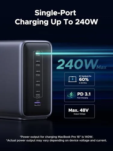 UGREEN Nexode 500W GaN Efficiency