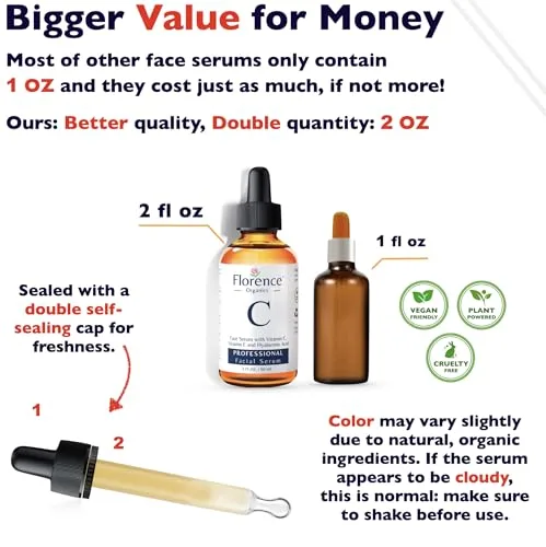 Infographic detailing the multi-faceted benefits of the Vitamin C Serum for face, neck, and eye area