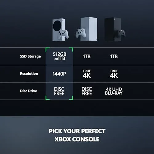 The Xbox Game Pass Ultimate logo and a selection of game covers