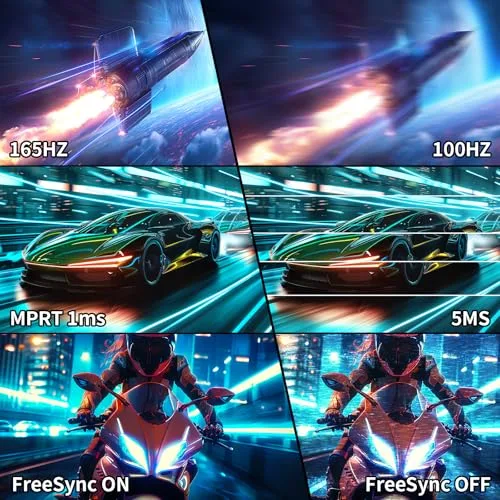 SANSUI 34-Inch Curved Gaming Monitor UWQHD 3440 x 1440 Up to 165Hz Curved 1500R - PIP/PBP, 1ms(MPRT), HDR, 300nits, sRGB 125%, DCI-P3 95%,FreeSync,HDMIx2,DP1.4 x2 (DP Cable Included)