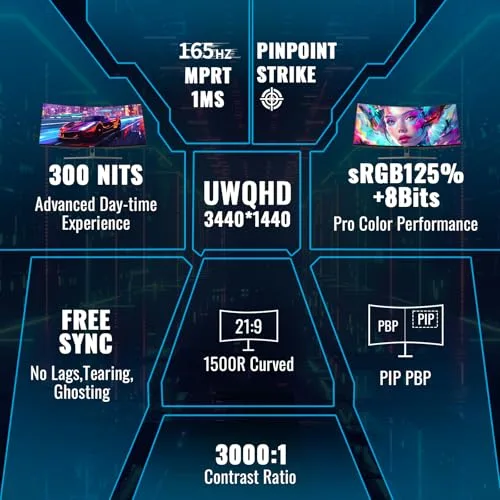 SANSUI 34-Inch Curved Gaming Monitor UWQHD 3440 x 1440 Up to 165Hz Curved 1500R - PIP/PBP, 1ms(MPRT), HDR, 300nits, sRGB 125%, DCI-P3 95%,FreeSync,HDMIx2,DP1.4 x2 (DP Cable Included)