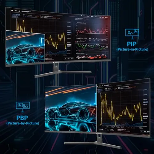 SANSUI 34-Inch Curved Gaming Monitor UWQHD 3440 x 1440 Up to 165Hz Curved 1500R - PIP/PBP, 1ms(MPRT), HDR, 300nits, sRGB 125%, DCI-P3 95%,FreeSync,HDMIx2,DP1.4 x2 (DP Cable Included)