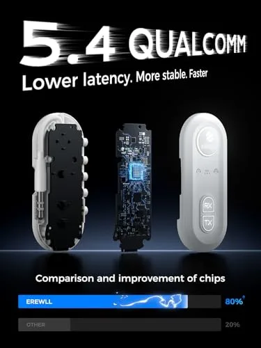 Upgraded Bluetooth 5.4 Transmitter Receiver, Airplane Bluetooth Adapter with Qualcomm aptX Adaptive, Supports 2 AirPods/Headphones, Wireless Audio Transmitter for TV, Travel, Car & Gym, Cable Storage