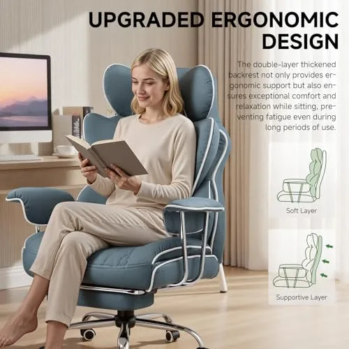 Diagram showing the chair's ergonomic support zones