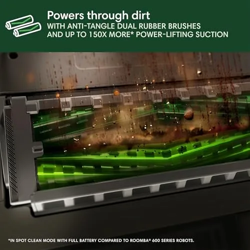 Roomba Plus 504 Cleaning Under Furniture