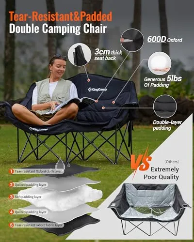 KingCamp Double Camping Chair Dimensions Diagram