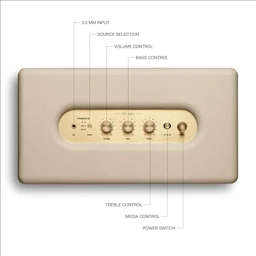 Size comparison showing the Stanmore III's substantial footprint