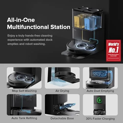 All-in-One Docking Station Features