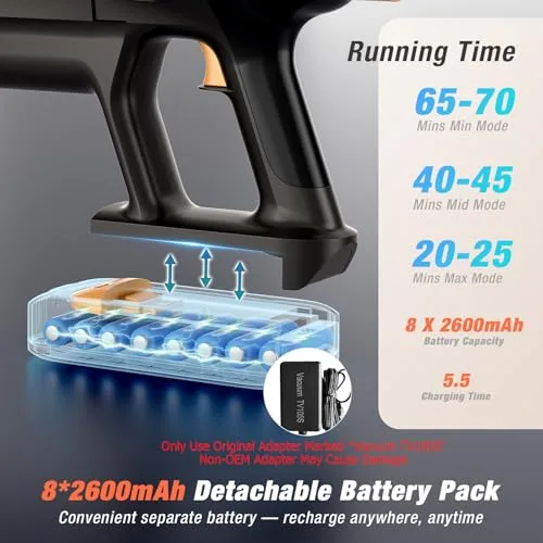 Smart LED Touch Screen Interface