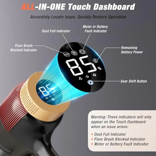 LED Headlights and Flexible Cleaning