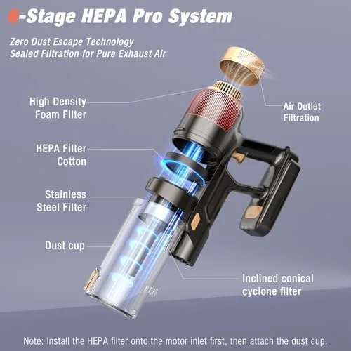 Versatile Cleaning Attachments