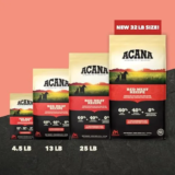 Best ACANA Grain Free Dry Dog Food (Red Meat Recipe) Review 2025
